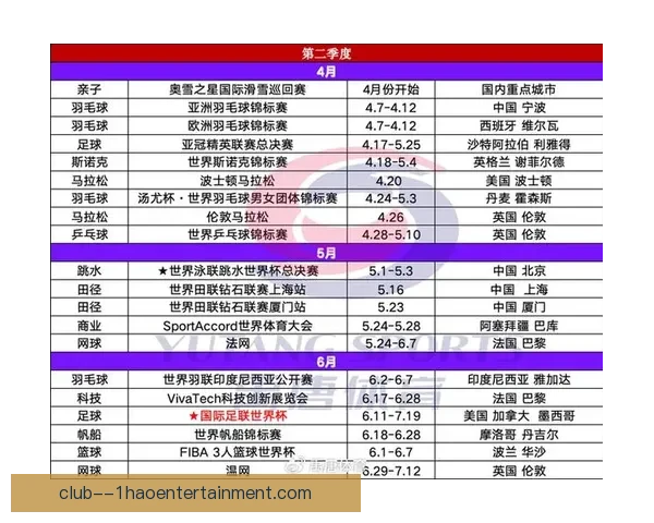 2026年世界杯全新赛制与比赛规则详解权威指南