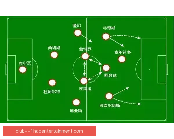 基于数据的西甲联赛定位球战术演化与实战价值研究攻防协同分析