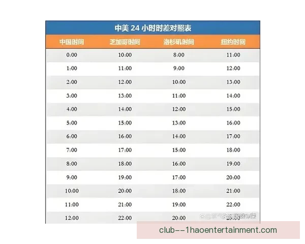 2026世界杯墨西哥赛区高温影响赛程研究调整开赛时间方案 2026世界杯墨西哥赛区高温影响赛程研究调整开赛时间方案