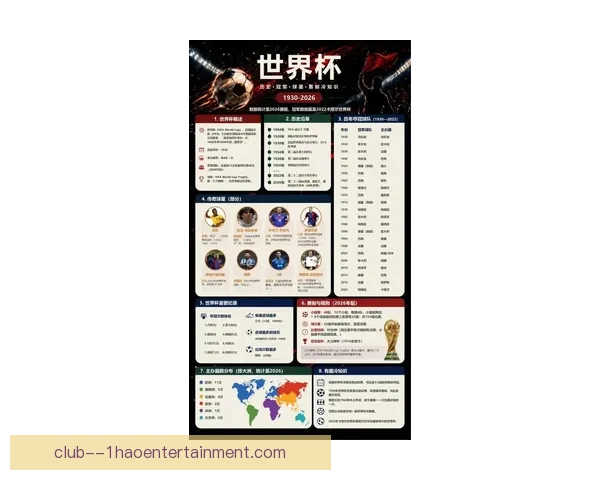 2026年世界杯全新赛制与比赛规则详解权威指南 2026年世界杯全新赛制与比赛规则详解权威指南